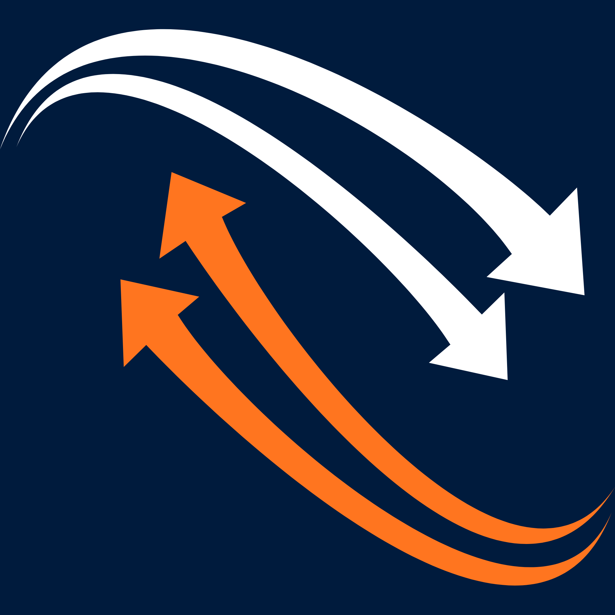 Finance Admin Dashboard